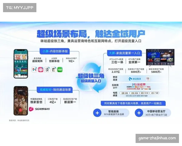 互动广告产品嵌入赛事直播流，提升品牌合作价值